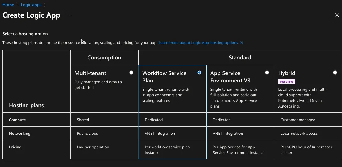 Azure Logic Apps & AWS Step Functions